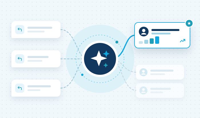 TrueTradeX AI yanıt analizi